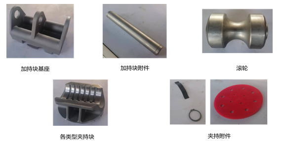 连续油管配套—连续维修改造和设备配件